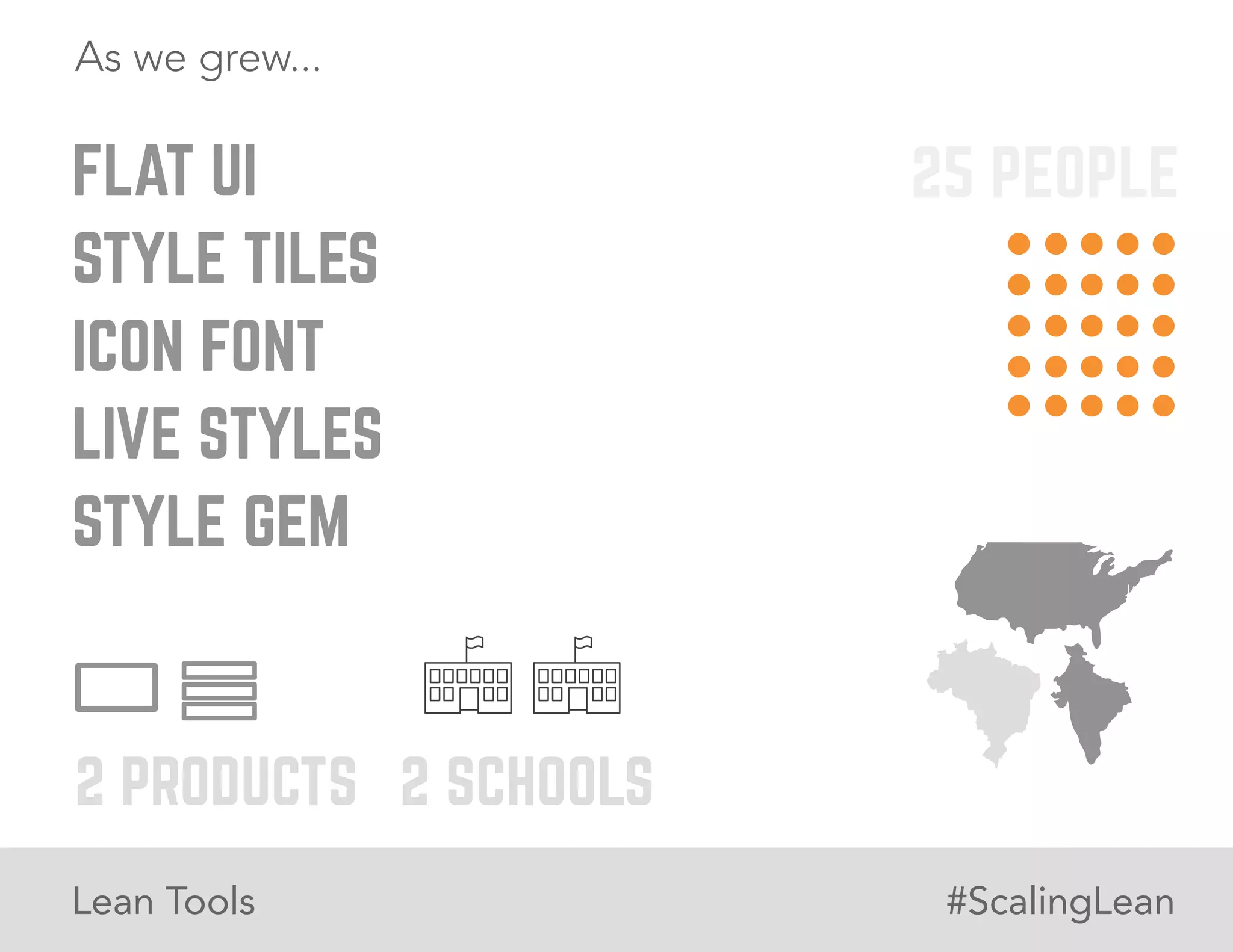 As we grew...

FLAT UI
STYLE TILES
ICON FONT
LIVE STYLES
STYLE GEM

25 PEOPLE

2 PRODUCTS 2 SCHOOLS
Lean Tools

#ScalingLean

 
