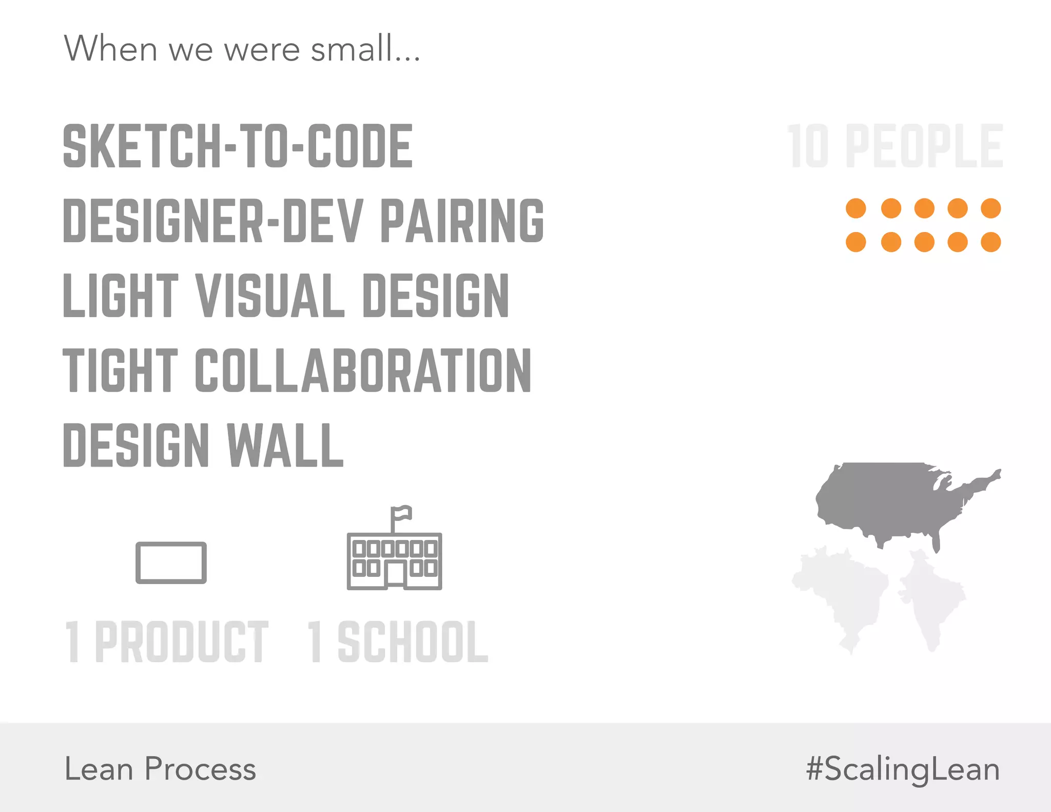 When we were small...

SKETCH-TO-CODE
DESIGNER-DEV PAIRING
LIGHT VISUAL DESIGN
TIGHT COLLABORATION
DESIGN WALL

10 PEOPLE

1 PRODUCT 1 SCHOOL
Lean Process

#ScalingLean

 