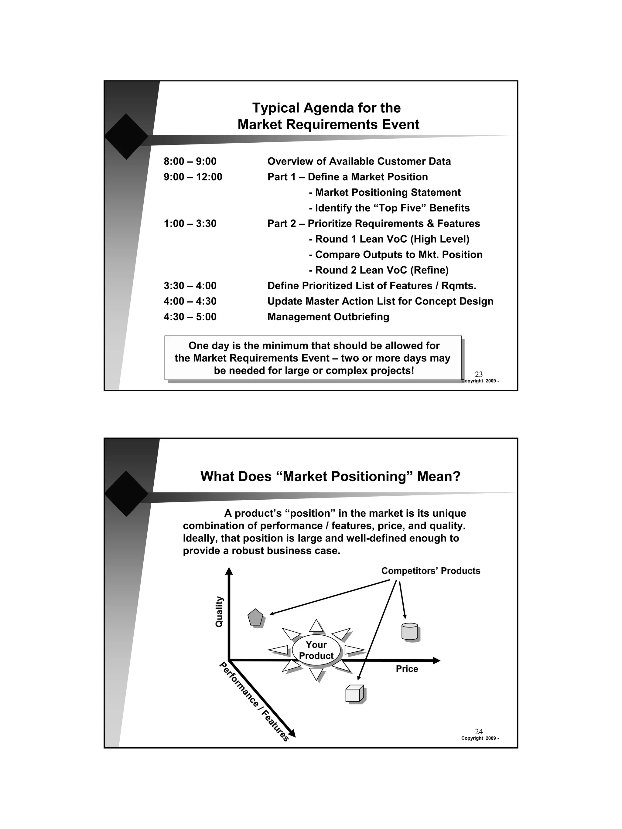 Typical Agenda for the
                       Market Requirements Event

8:00 – 9:00                      Overview of Available Customer Data
9:00 – 12:00                     Part 1 – Define a Market Position
                                          - Market Positioning Statement
                                          - Identify the “Top Five” Benefits
1:00 – 3:30                      Part 2 – Prioritize Requirements & Features
                                          - Round 1 Lean VoC (High Level)
                                          - Compare Outputs to Mkt. Position
                                          - Round 2 Lean VoC (Refine)
3:30 – 4:00                      Define Prioritized List of Features / Rqmts.
4:00 – 4:30                      Update Master Action List for Concept Design
4:30 – 5:00                      Management Outbriefing

     One day is the minimum that should be allowed for
  the Market Requirements Event – two or more days may
         be needed for large or complex projects!                           23
                                                                       Copyright 2009 -




       What Does “Market Positioning” Mean?

             A product’s “position” in the market is its unique
   combination of performance / features, price, and quality.
   Ideally, that position is large and well-defined enough to
   provide a robust business case.
                                                       Competitors’ Products
          Quality




                                            Your
                                           Product
                                                          Price
              Pe
                    rfo
                       rm
                         an
                           ce
                           /F
                                ea
                                  tu




                                                                            24
                                    re




                                                                       Copyright 2009 -
                                       s
 