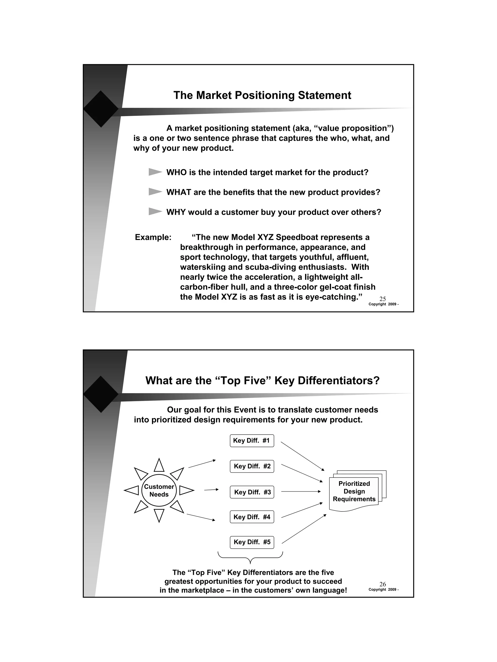 The Market Positioning Statement

         A market positioning statement (aka, “value proposition”)
is a one or two sentence phrase that captures the who, what, and
why of your new product.

        WHO is the intended target market for the product?

        WHAT are the benefits that the new product provides?

        WHY would a customer buy your product over others?


Example:        “The new Model XYZ Speedboat represents a
             breakthrough in performance, appearance, and
             sport technology, that targets youthful, affluent,
             waterskiing and scuba-diving enthusiasts. With
             nearly twice the acceleration, a lightweight all-
             carbon-fiber hull, and a three-color gel-coat finish
             the Model XYZ is as fast as it is eye-catching.”        25
                                                                Copyright 2009 -




   What are the “Top Five” Key Differentiators?

         Our goal for this Event is to translate customer needs
into prioritized design requirements for your new product.

                           Key Diff. #1


                           Key Diff. #2


  Customer                                             Prioritized
   Needs                   Key Diff. #3                  Design
                                                      Requirements

                           Key Diff. #4


                           Key Diff. #5



          The “Top Five” Key Differentiators are the five
        greatest opportunities for your product to succeed           26
      in the marketplace – in the customers’ own language!      Copyright 2009 -
 