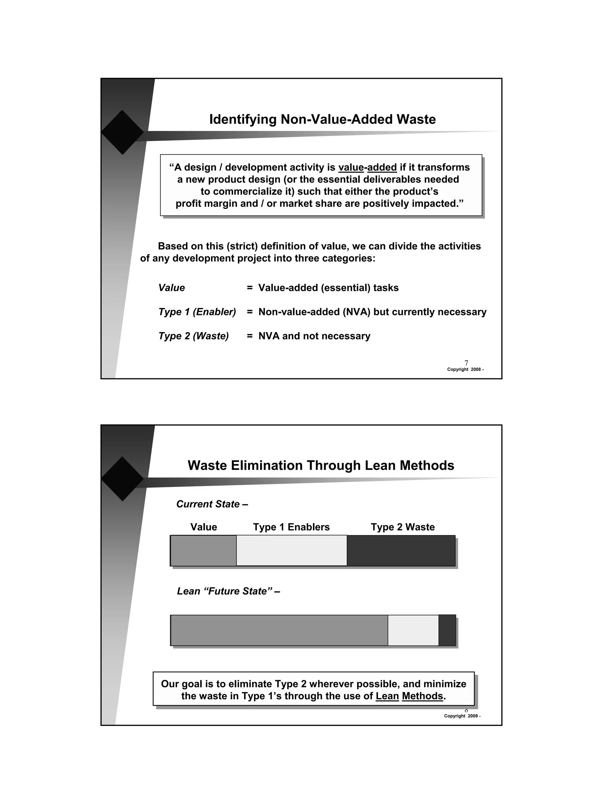 Identifying Non-Value-Added Waste


      “A design / development activity is value-added if it transforms
       a new product design (or the essential deliverables needed
             to commercialize it) such that either the product’s
       profit margin and / or market share are positively impacted.”



    Based on this (strict) definition of value, we can divide the activities
of any development project into three categories:

   Value               = Value-added (essential) tasks

   Type 1 (Enabler)    = Non-value-added (NVA) but currently necessary

   Type 2 (Waste)      = NVA and not necessary

                                                                           7
                                                                    Copyright 2008 -




           Waste Elimination Through Lean Methods

       Current State –

           Value         Type 1 Enablers           Type 2 Waste




        Lean “Future State” –




    Our goal is to eliminate Type 2 wherever possible, and minimize
        the waste in Type 1’s through the use of Lean Methods.
                                                                           8
                                                                   Copyright 2009 -
 