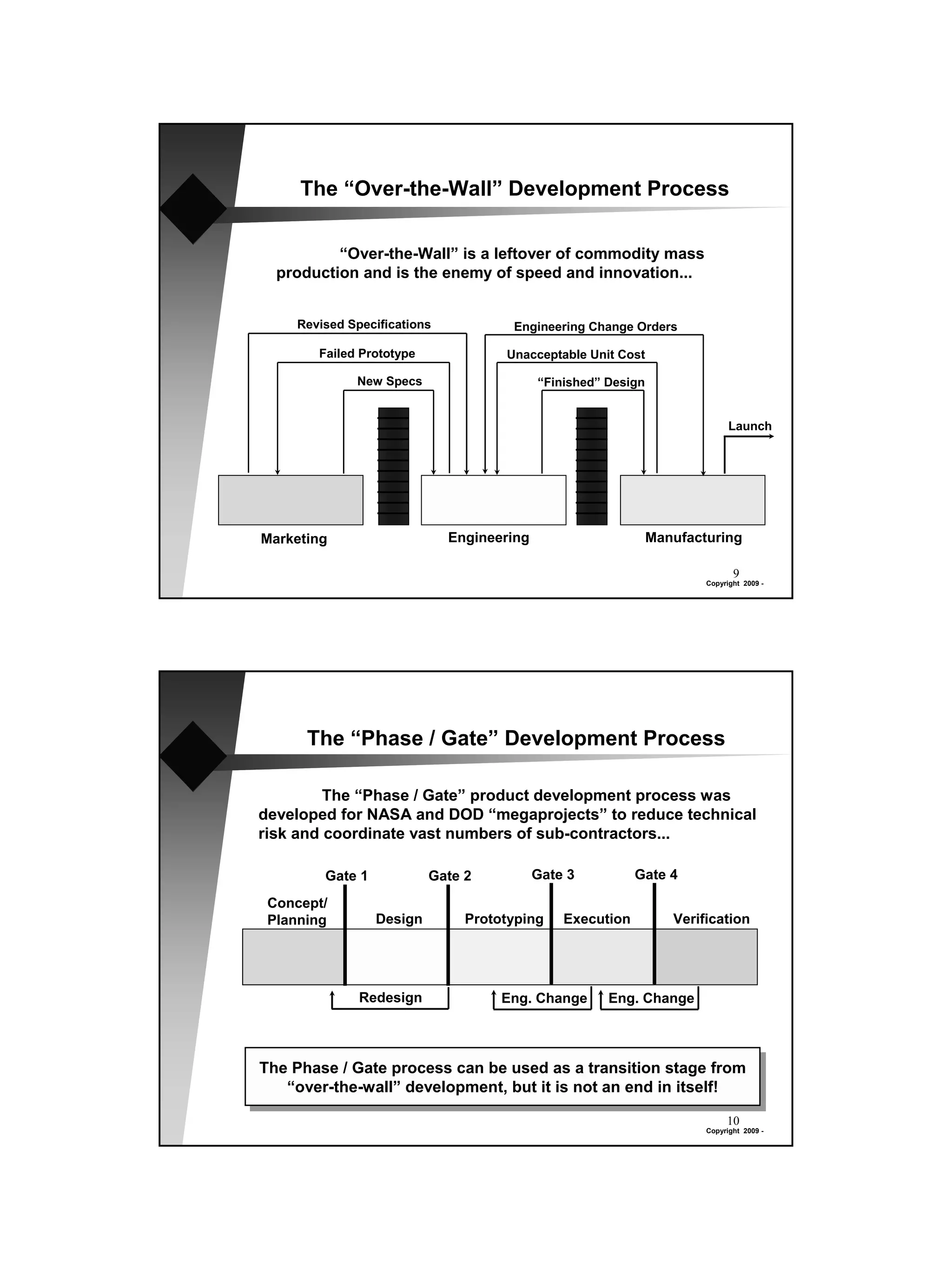 The “Over-the-Wall” Development Process

          “Over-the-Wall” is a leftover of commodity mass
  production and is the enemy of speed and innovation...


    Revised Specifications           Engineering Change Orders

       Failed Prototype             Unacceptable Unit Cost

             New Specs                     “Finished” Design


                                                                             Launch




Marketing                    Engineering                       Manufacturing

                                                                              9
                                                                       Copyright 2009 -




      The “Phase / Gate” Development Process

         The “Phase / Gate” product development process was
developed for NASA and DOD “megaprojects” to reduce technical
risk and coordinate vast numbers of sub-contractors...

        Gate 1            Gate 2           Gate 3          Gate 4

 Concept/
 Planning        Design        Prototyping     Execution          Verification




              Redesign              Eng. Change       Eng. Change



The Phase / Gate process can be used as a transition stage from
   “over-the-wall” development, but it is not an end in itself!

                                                                            10
                                                                       Copyright 2009 -
 