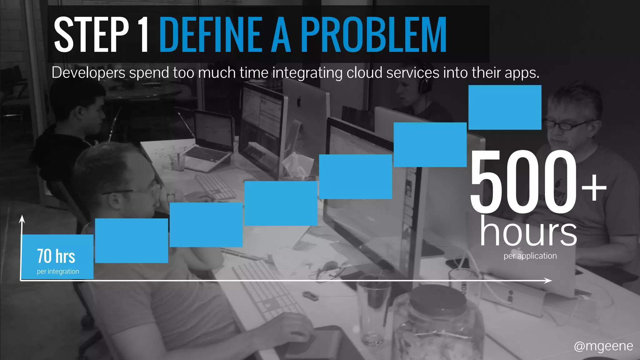 STEP 1 DEFINE A PROBLEM 
Developers spend too much time integrating cloud services into their apps. 
500+ hours per application 
@mgeene 
70 hrs 
per integration 
 