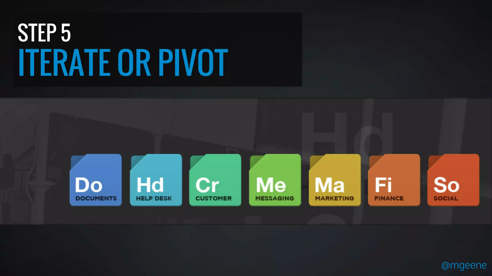 @mgeene 
STEP 5 
ITERATE OR PIVOT 
 