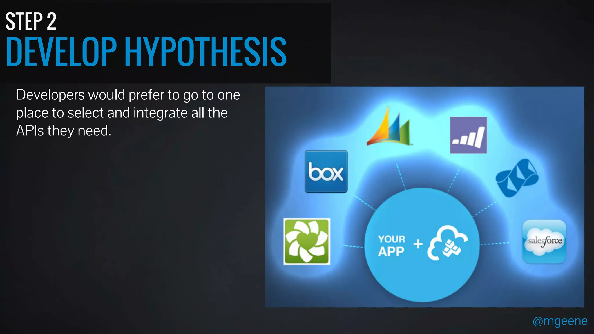 STEP 2 
DEVELOP HYPOTHESIS 
@mgeene 
Developers would prefer to go to one 
place to select and integrate all the 
APIs they need. 
 