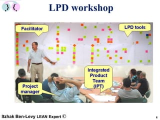 Lean product development implementation | PDF