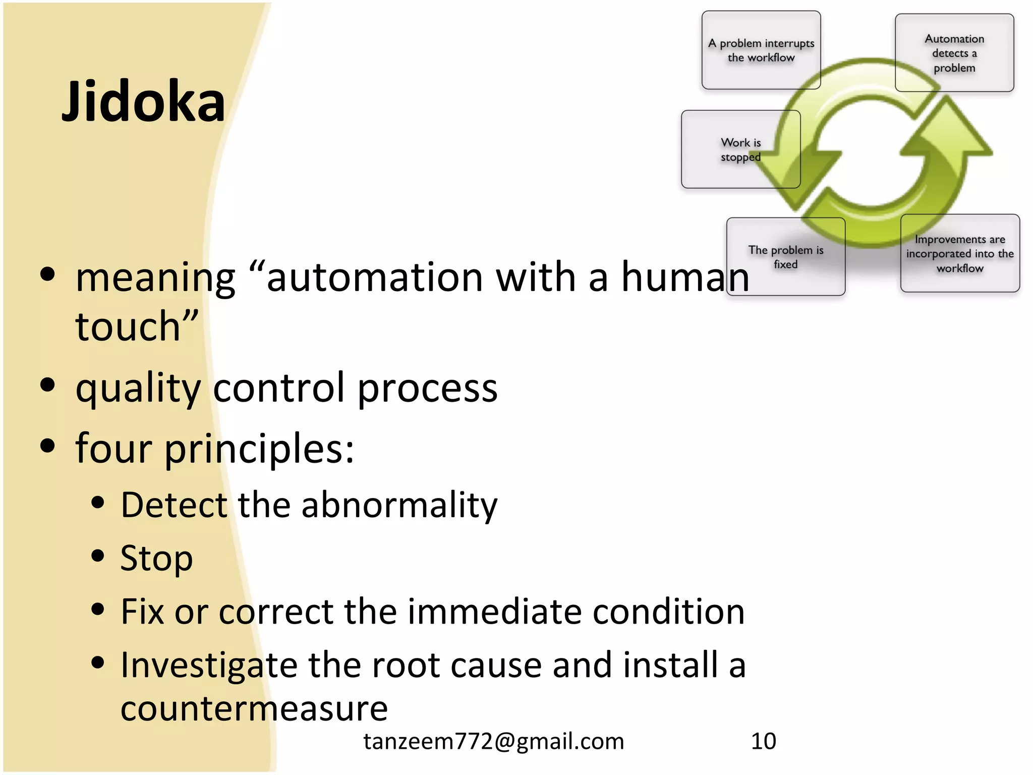 tanzeem772@gmail.com 10
Jidoka
• meaning “automation with a human
touch”
• quality control process
• four principles:
• Detect the abnormality
• Stop
• Fix or correct the immediate condition
• Investigate the root cause and install a
countermeasure
 