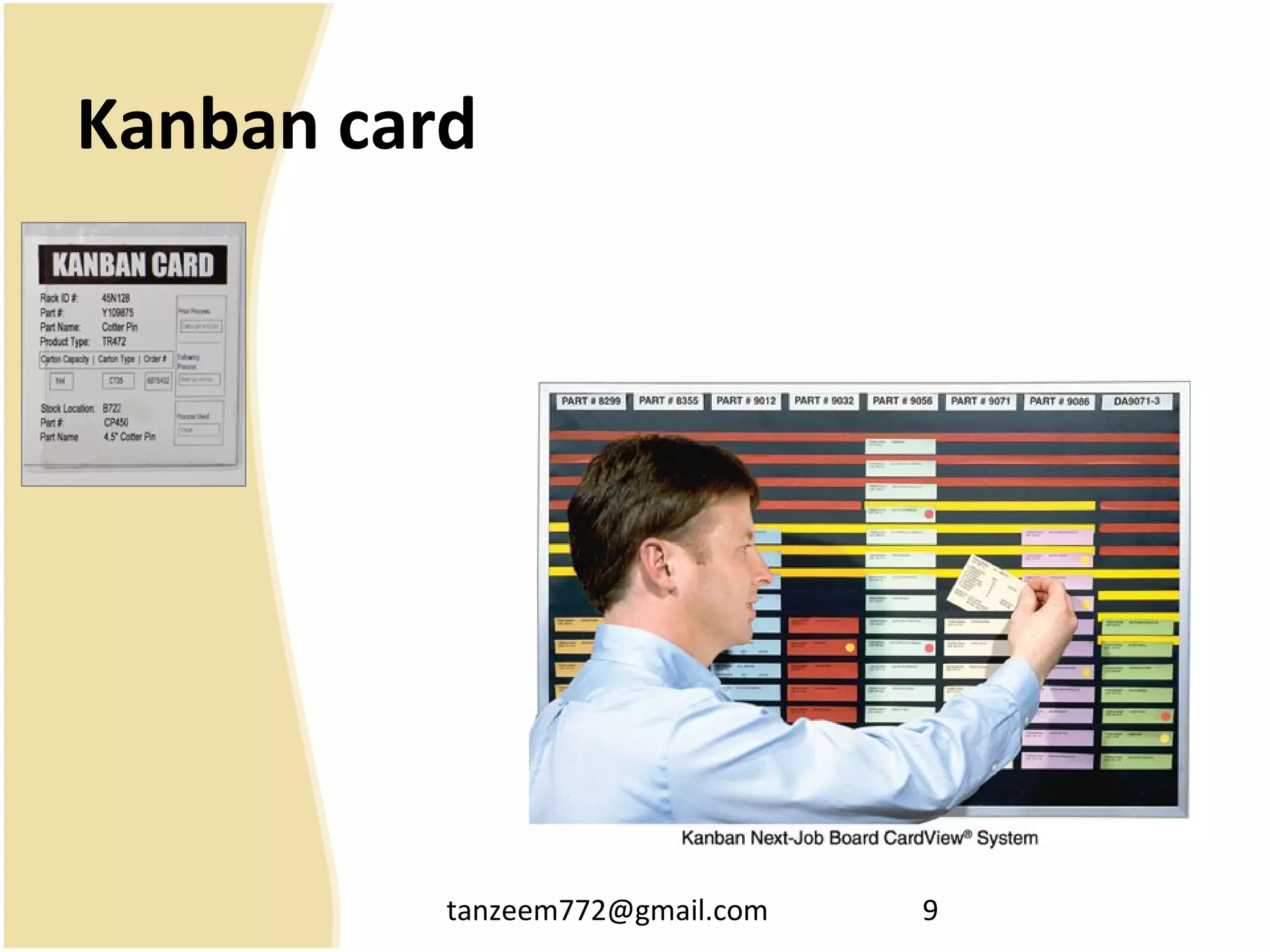 tanzeem772@gmail.com 9
Kanban card
 