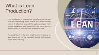 What is Lean
Production?
• Lean production is a systematic manufacturing method
used for eliminating waste within the manufacturing
system. It takes into account the waste generated from
uneven workloads and overburden and then reduces
them in order to increase value and reduce costs.
• The word ”lean” in the term simply means no excess, so
lean production can be translated simply into minimal
waste manufacturing.
1
 