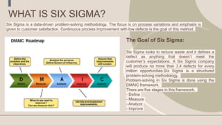 Lean Production POM.pptx