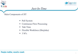 15
Main Components of JIT
 Pull System
 Continuous Flow Processing
 Takt Time
 Flexible Workforce (Shojinka)
 3 M’s
Just-In-Time
 
