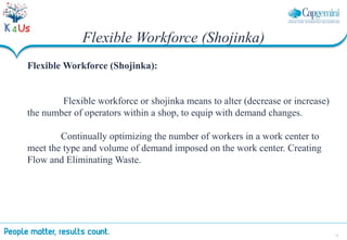 22
Flexible Workforce (Shojinka):
Flexible workforce or shojinka means to alter (decrease or increase)
the number of operators within a shop, to equip with demand changes.
Continually optimizing the number of workers in a work center to
meet the type and volume of demand imposed on the work center. Creating
Flow and Eliminating Waste.
Flexible Workforce (Shojinka)
 