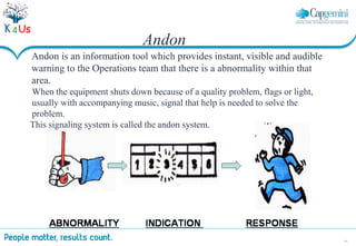 40
Andon
Andon is an information tool which provides instant, visible and audible
warning to the Operations team that there is a abnormality within that
area.
When the equipment shuts down because of a quality problem, flags or light,
usually with accompanying music, signal that help is needed to solve the
problem.
This signaling system is called the andon system.
 