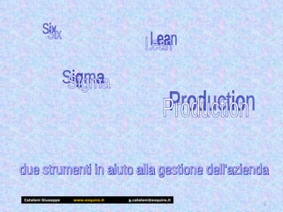 Six Sigma Lean Production due strumenti in aiuto alla gestione dell'azienda Catalani Giuseppe  www.exquire.it   [email_address] 