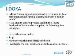 JIDOKA
Jidoka (meaning ‘autonomation’)-a term used in Lean
manufacturing meaning "automation with a human
touch."
It is a quality control process used in the Toyota
Production System which applies the following four
principles:
 Detect the abnormality.
 Stop.
 Fix or correct the immediate condition.
 Investigate the root cause and install a countermeasure.
www.a2zmba.com
 