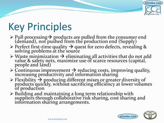 Key Principles
 Pull processing products are pulled from the consumer end
(demand), not pushed from the production end (Supply)
 Perfect first-time quality  quest for zero defects, revealing &
solving problems at the source
 Waste minimization  eliminating all activities that do not add
value & safety nets, maximize use of scarce resources (capital,
people and land)
 Continuous improvement  reducing costs, improving quality,
increasing productivity and information sharing
 Flexibility  producing different mixes or greater diversity of
products quickly, without sacrificing efficiency at lower volumes
of production
 Building and maintaining a long term relationship with
suppliers through collaborative risk sharing, cost sharing and
information sharing arrangements.
www.a2zmba.com
 