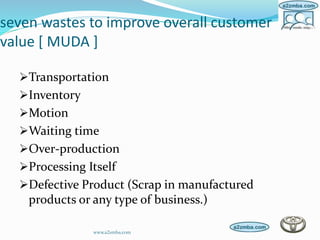 seven wastes to improve overall customer
value [ MUDA ]
Transportation
Inventory
Motion
Waiting time
Over-production
Processing Itself
Defective Product (Scrap in manufactured
products or any type of business.)
www.a2zmba.com
 