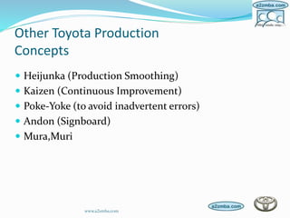 Other Toyota Production
Concepts
 Heijunka (Production Smoothing)
 Kaizen (Continuous Improvement)
 Poke-Yoke (to avoid inadvertent errors)
 Andon (Signboard)
 Mura,Muri
www.a2zmba.com
 