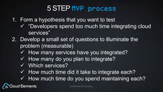 Confidential & Proprietary
5 STEP MVP process
1. Form a hypothesis that you want to test
 “Developers spend too much time integrating cloud
services”
2. Develop a small set of questions to illuminate the
problem (measurable)
 How many services have you integrated?
 How many do you plan to integrate?
 Which services?
 How much time did it take to integrate each?
 How much time do you spend maintaining each?
 