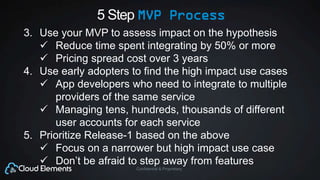 Confidential & Proprietary
5 Step MVP Process
3. Use your MVP to assess impact on the hypothesis
 Reduce time spent integrating by 50% or more
 Pricing spread cost over 3 years
4. Use early adopters to find the high impact use cases
 App developers who need to integrate to multiple
providers of the same service
 Managing tens, hundreds, thousands of different
user accounts for each service
5. Prioritize Release-1 based on the above
 Focus on a narrower but high impact use case
 Don’t be afraid to step away from features
 