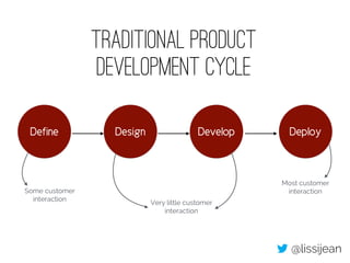 Define Design Develop Deploy 
@lissijean 
Traditional Product 
Development Cycle 
Some customer 
interaction Very little c...