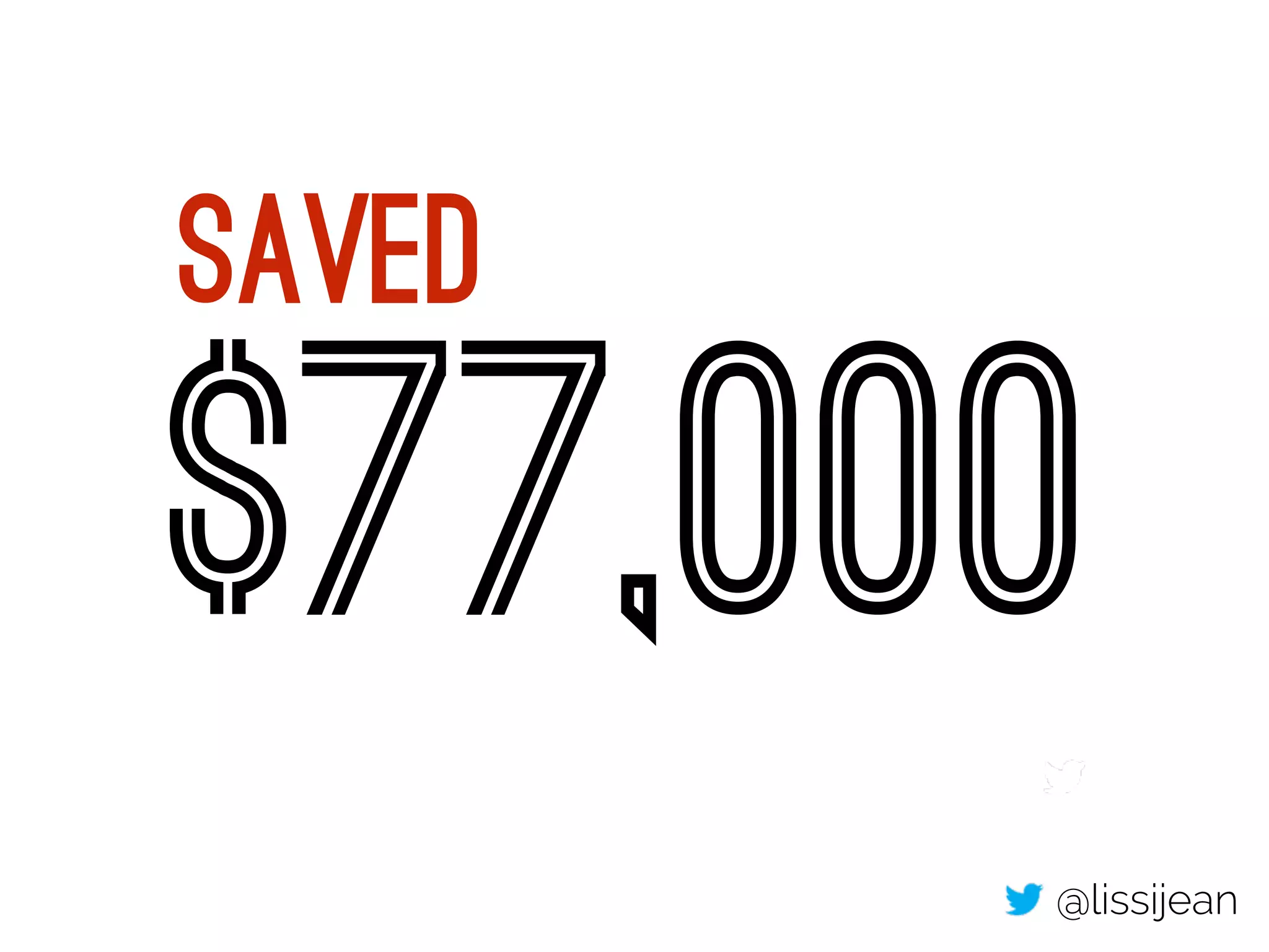 Saved 
$77,000 
@lissijean 
@lissijean 
 