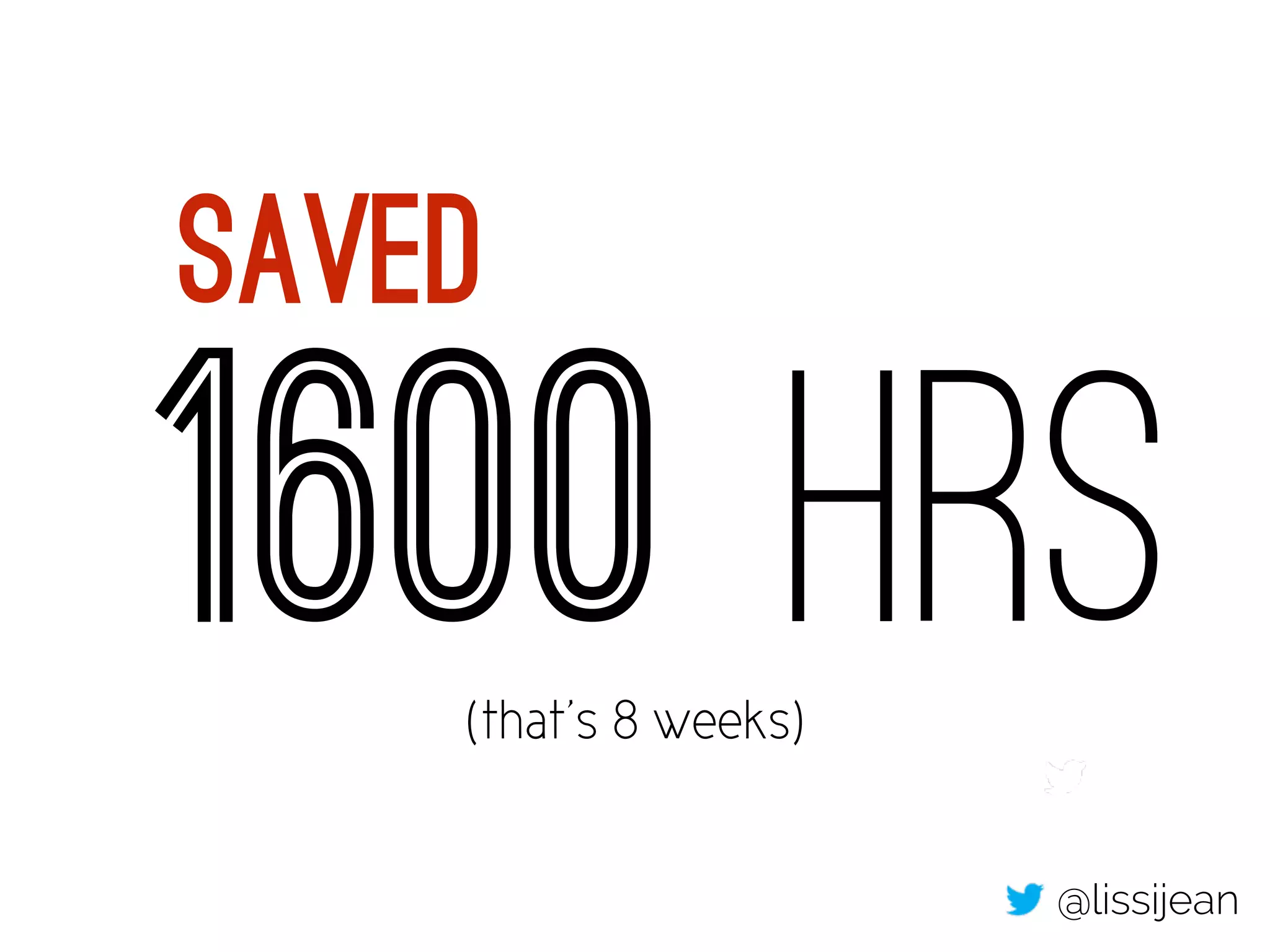 Saved 
1600 hrs 
@lissijean 
@lissijean 
(that’s 8 weeks) 
 