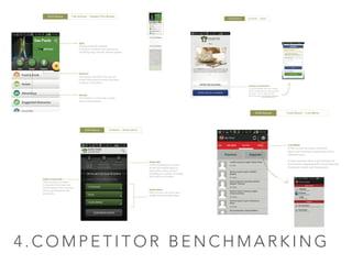 4 . C O M P E T I T O R B E N C H M A R K I N G
 