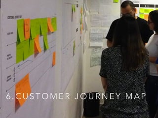 6 . C U S T O M E R J O U R N E Y M A P
 
