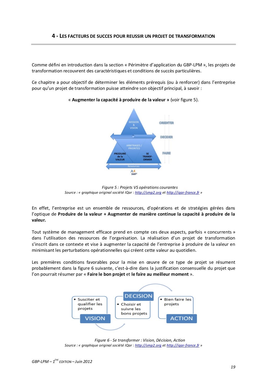Lean project management