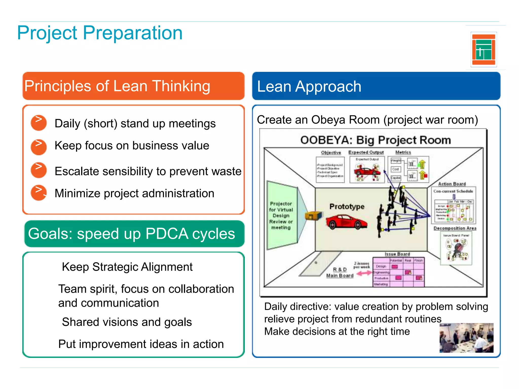 Project Preparation
                                                                                            I

Principles of Lean Thinking                 Lean Approach

  > Daily (short) stand up meetings         Create an Obeya Room (project war room)

  > Keep focus on business value
  > Escalate sensibility to prevent waste
  > Minimize project administration
   >

 Goals: speed up PDCA cycles

       Keep Strategic Alignment
      Team spirit, focus on collaboration
      and communication                      Daily directive: value creation by problem solving
       Shared visions and goals              relieve project from redundant routines
                                             Make decisions at the right time
      Put improvement ideas in action
 