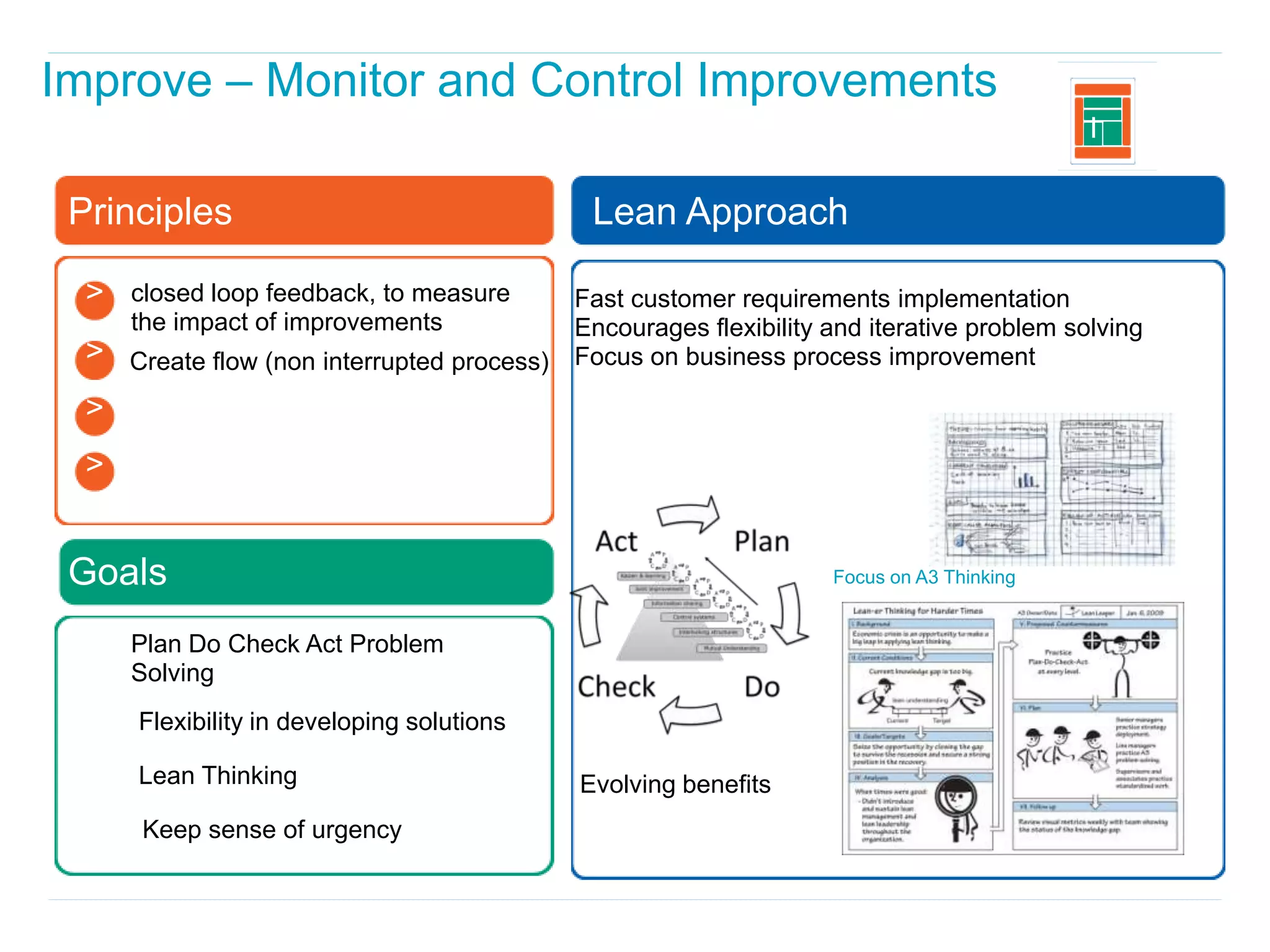 Improve – Monitor and Control Improvements
                                                                                             I


 Principles                                    Lean Approach

  >   closed loop feedback, to measure        Fast customer requirements implementation
      the impact of improvements              Encourages flexibility and iterative problem solving
  >   Create flow (non interrupted process)   Focus on business process improvement

  >
  >


 Goals                                                               Focus on A3 Thinking


      Plan Do Check Act Problem
      Solving
      Flexibility in developing solutions

      Lean Thinking                           Evolving benefits
       Keep sense of urgency
 