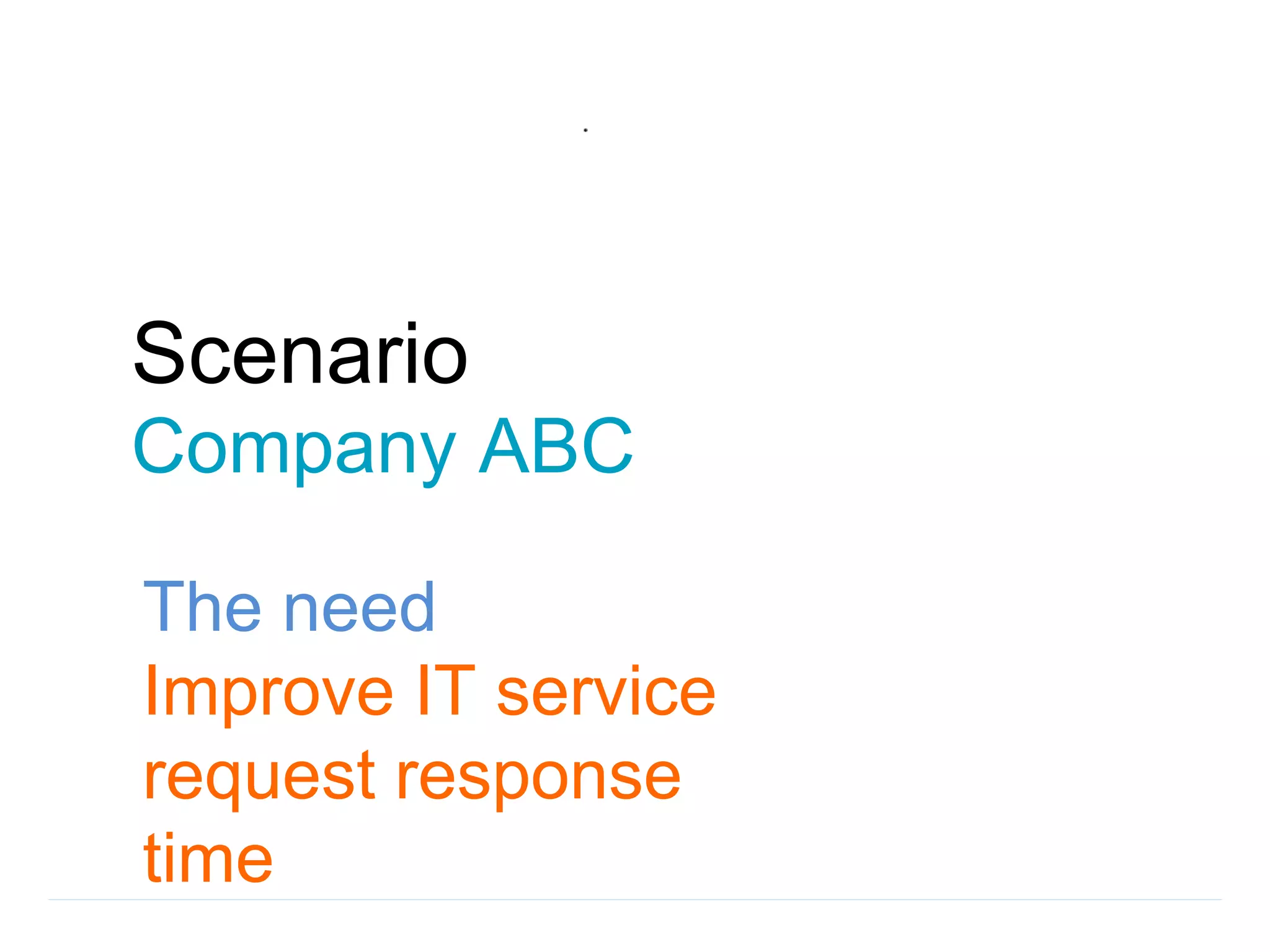 Scenario
Company ABC

The need
Improve IT service
request response
time
 