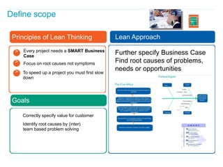 Define scope
                                                                          I


 Principles of Lean Thinking                      Lean Approach

  >   Every project needs a SMART Business
                                                  Further specify Business Case
      Case
  >   Focus on root causes not symptoms           Find root causes of problems,
  >   To speed up a project you must first slow
                                                  needs or opportunities
      down




 Goals

      Correctly specify value for customer
      Identify root causes by (inter)
      team based problem solving
 