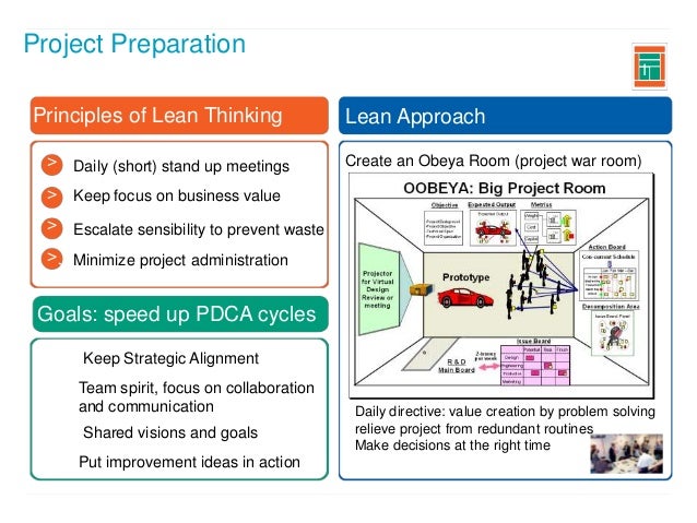 project management business cycle meaning