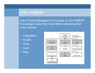 LPM: PMBOK
Lean Project Management focuses on the PMBOK
Knowledge areas that most affect delivering that
value quickly:
• ...