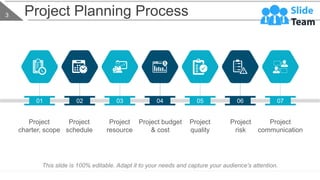 Lean Project Management Powerpoint Presentation Slide | PPT