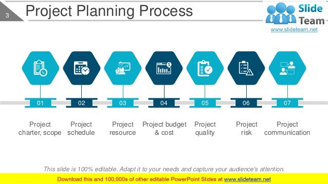 Lean Project Management PowerPoint Presentation Slides