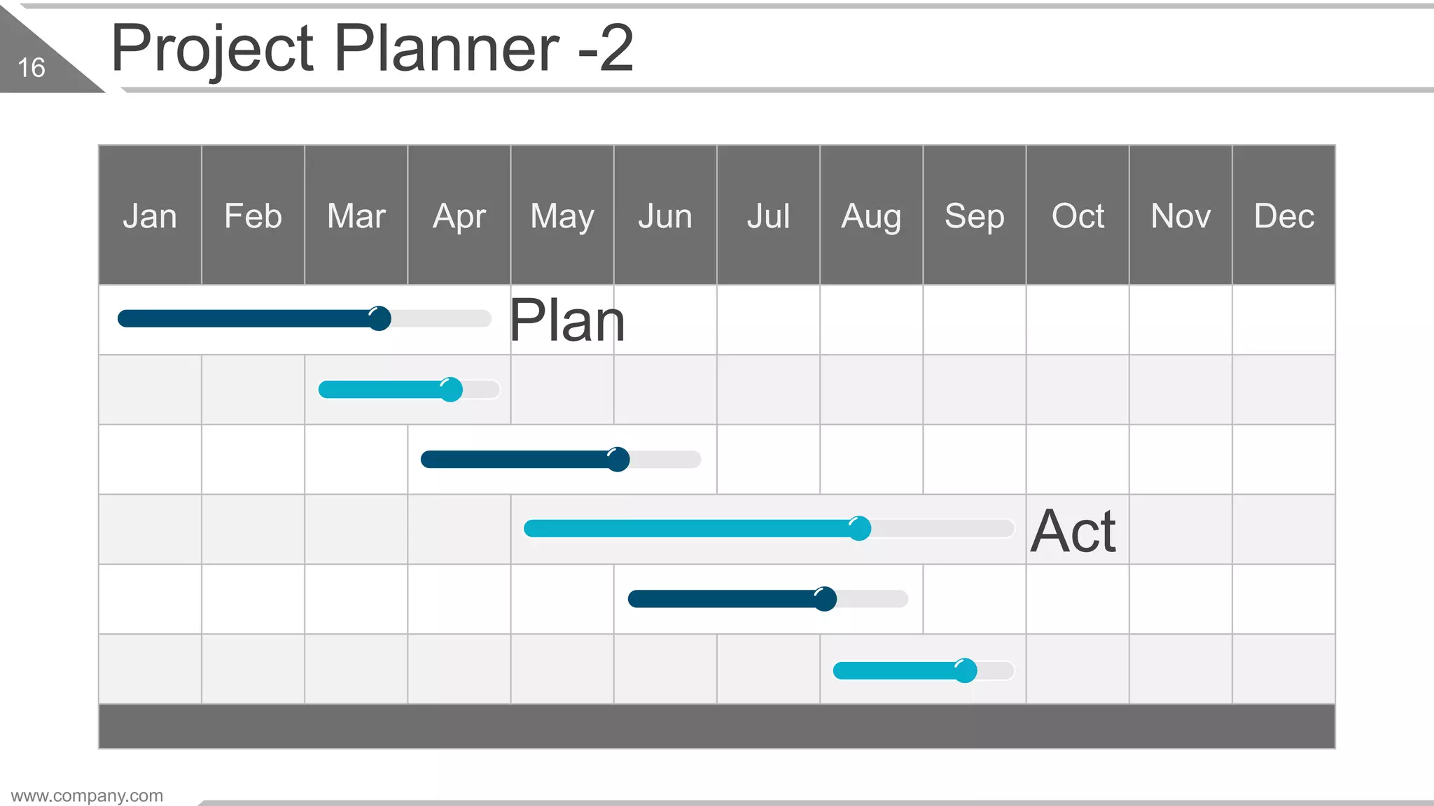 Project Planner -2
www.company.com
Jan Feb Mar Apr May Jun Jul Aug Sep Oct Nov Dec
Plan
Act
16
 
