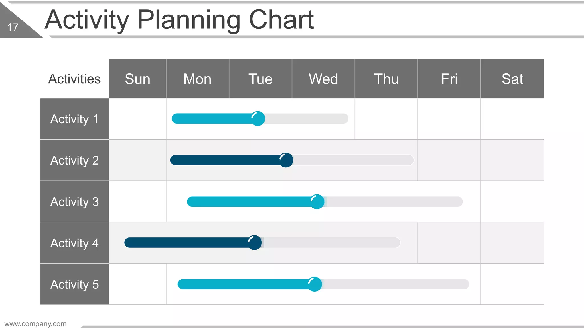 Activity Planning Chart
Activities Sun Mon Tue Wed Thu Fri Sat
Activity 1
Activity 2
Activity 3
Activity 4
Activity 5
www.company.com
17
 