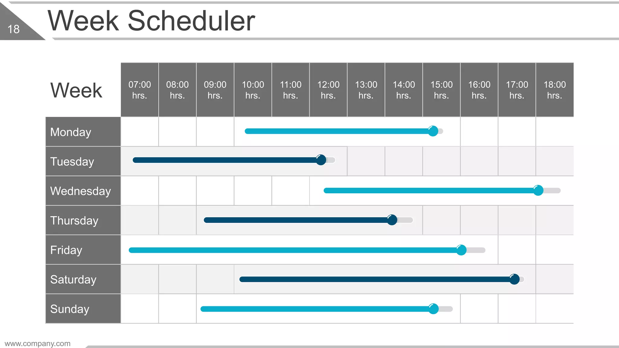 Week 07:00
hrs.
08:00
hrs.
09:00
hrs.
10:00
hrs.
11:00
hrs.
12:00
hrs.
13:00
hrs.
14:00
hrs.
15:00
hrs.
16:00
hrs.
17:00
hrs.
18:00
hrs.
Monday
Tuesday
Wednesday
Thursday
Friday
Saturday
Sunday
Week Scheduler
www.company.com
18
 