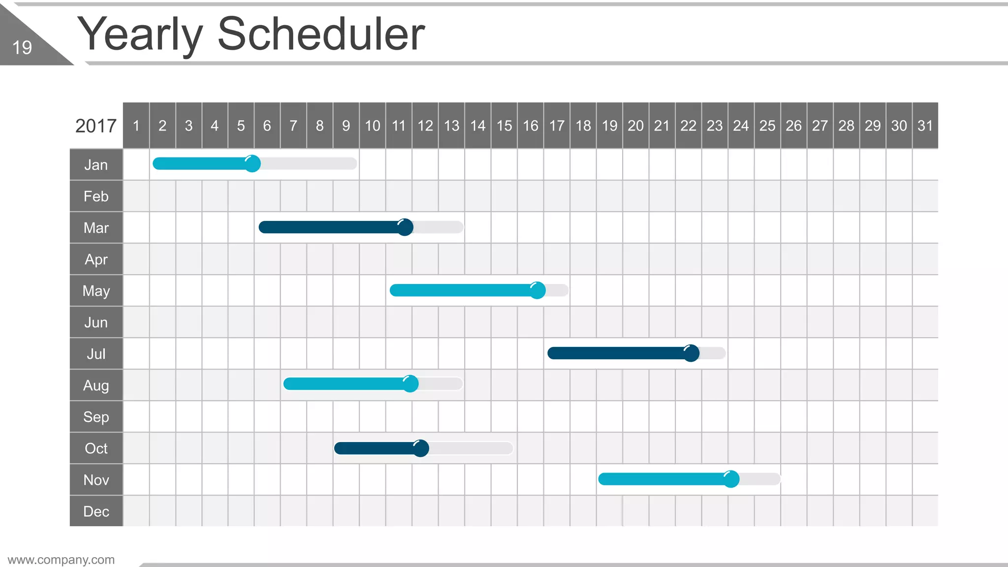 Yearly Scheduler
2017 1 2 3 4 5 6 7 8 9 10 11 12 13 14 15 16 17 18 19 20 21 22 23 24 25 26 27 28 29 30 31
Jan
Feb
Mar
Apr
May
Jun
Jul
Aug
Sep
Oct
Nov
Dec
www.company.com
19
 