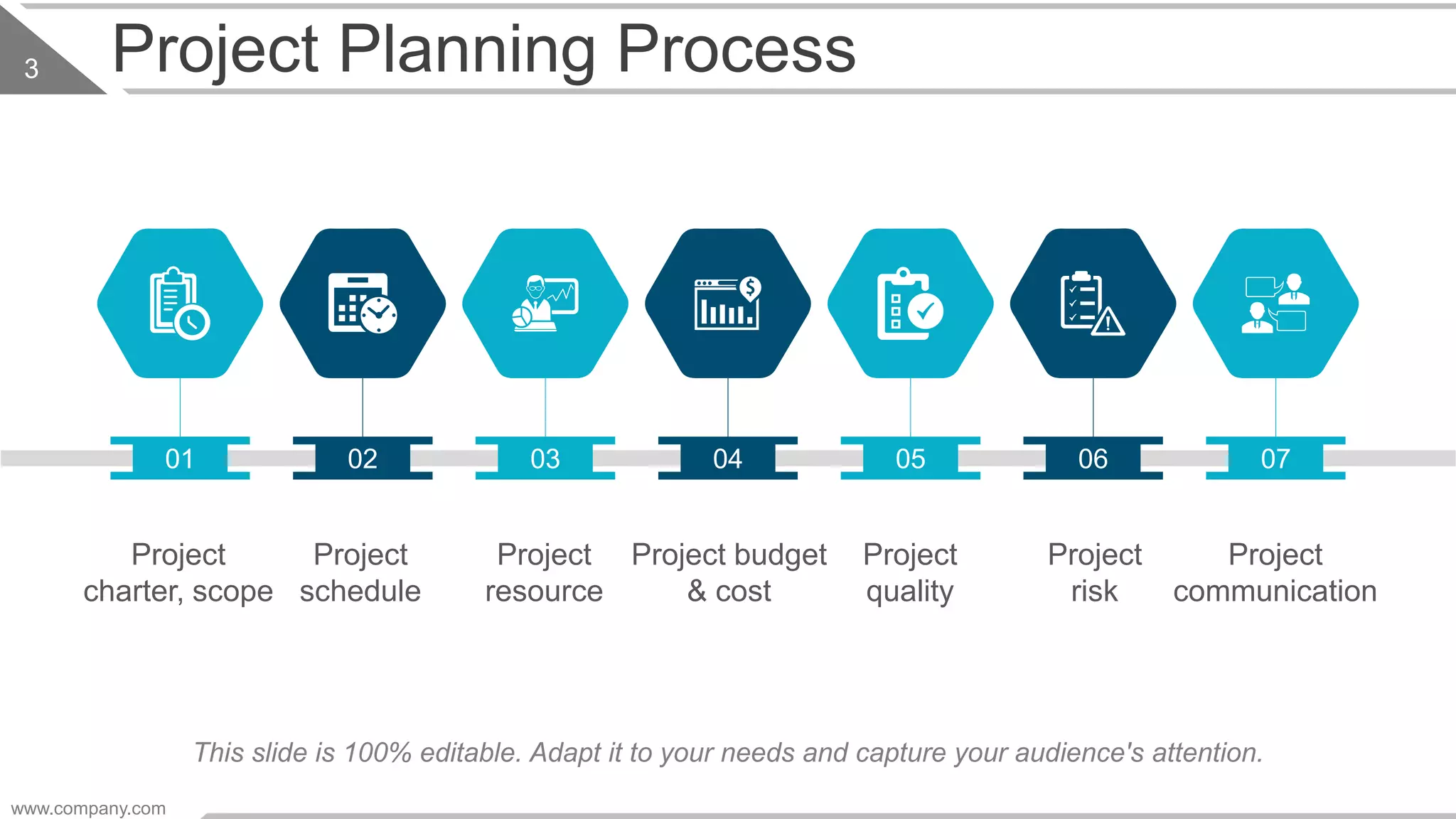 Project Planning Process
Project
charter, scope
Project
schedule
Project
resource
Project budget
& cost
Project
quality
Project
risk
Project
communication
01 02 03 070504 06
This slide is 100% editable. Adapt it to your needs and capture your audience's attention.
www.company.com
3
 
