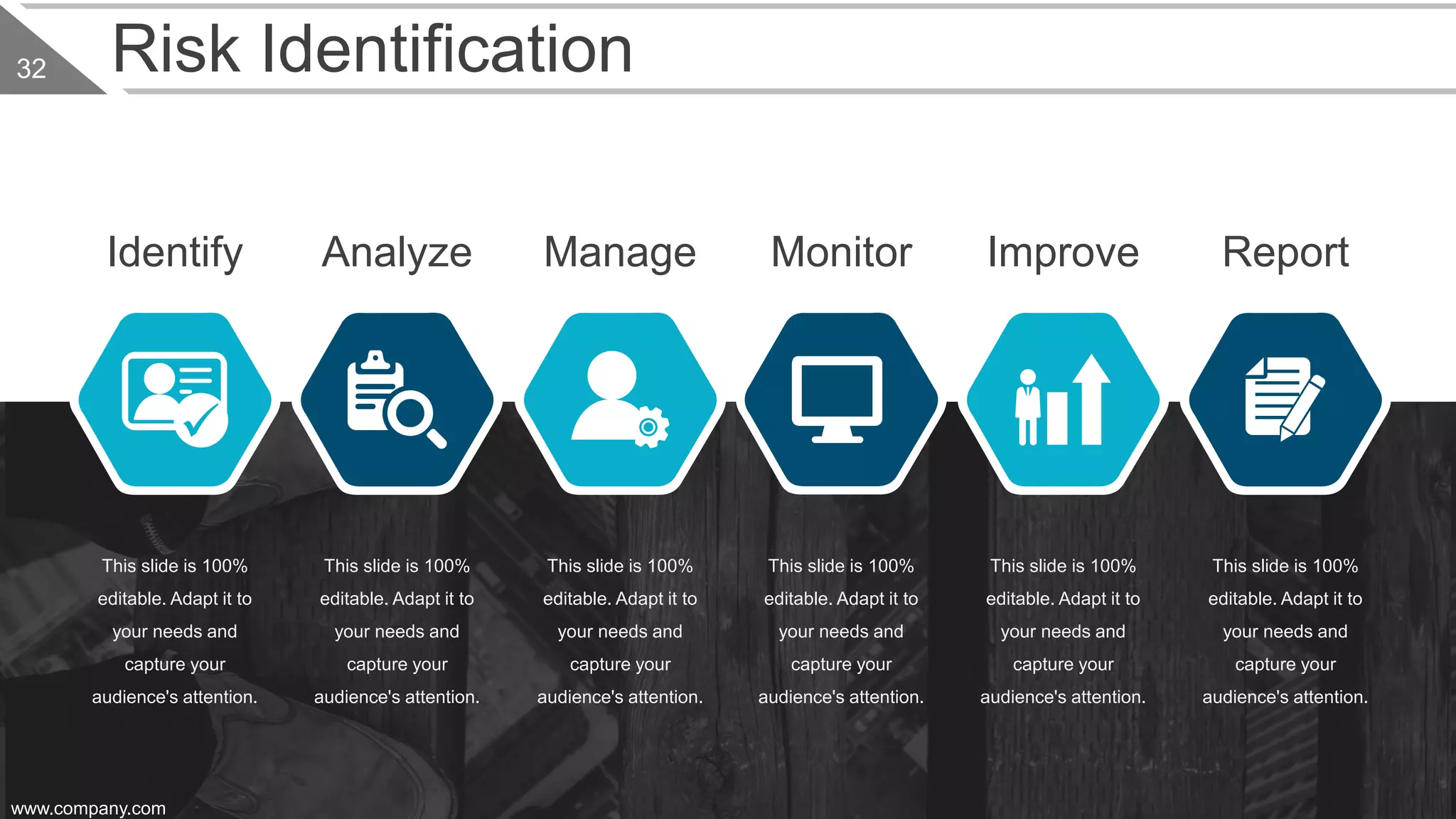 www.company.com
32 Risk Identification
Identify Analyze Manage Monitor Improve Report
This slide is 100%
editable. Adapt it to
your needs and
capture your
audience's attention.
This slide is 100%
editable. Adapt it to
your needs and
capture your
audience's attention.
This slide is 100%
editable. Adapt it to
your needs and
capture your
audience's attention.
This slide is 100%
editable. Adapt it to
your needs and
capture your
audience's attention.
This slide is 100%
editable. Adapt it to
your needs and
capture your
audience's attention.
This slide is 100%
editable. Adapt it to
your needs and
capture your
audience's attention.
 
