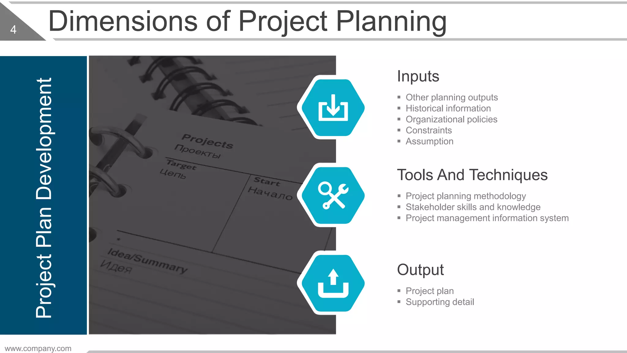 www.company.com
4 Dimensions of Project Planning
ProjectPlanDevelopment
Inputs
▪ Other planning outputs
▪ Historical information
▪ Organizational policies
▪ Constraints
▪ Assumption
Tools And Techniques
▪ Project planning methodology
▪ Stakeholder skills and knowledge
▪ Project management information system
Output
▪ Project plan
▪ Supporting detail
 