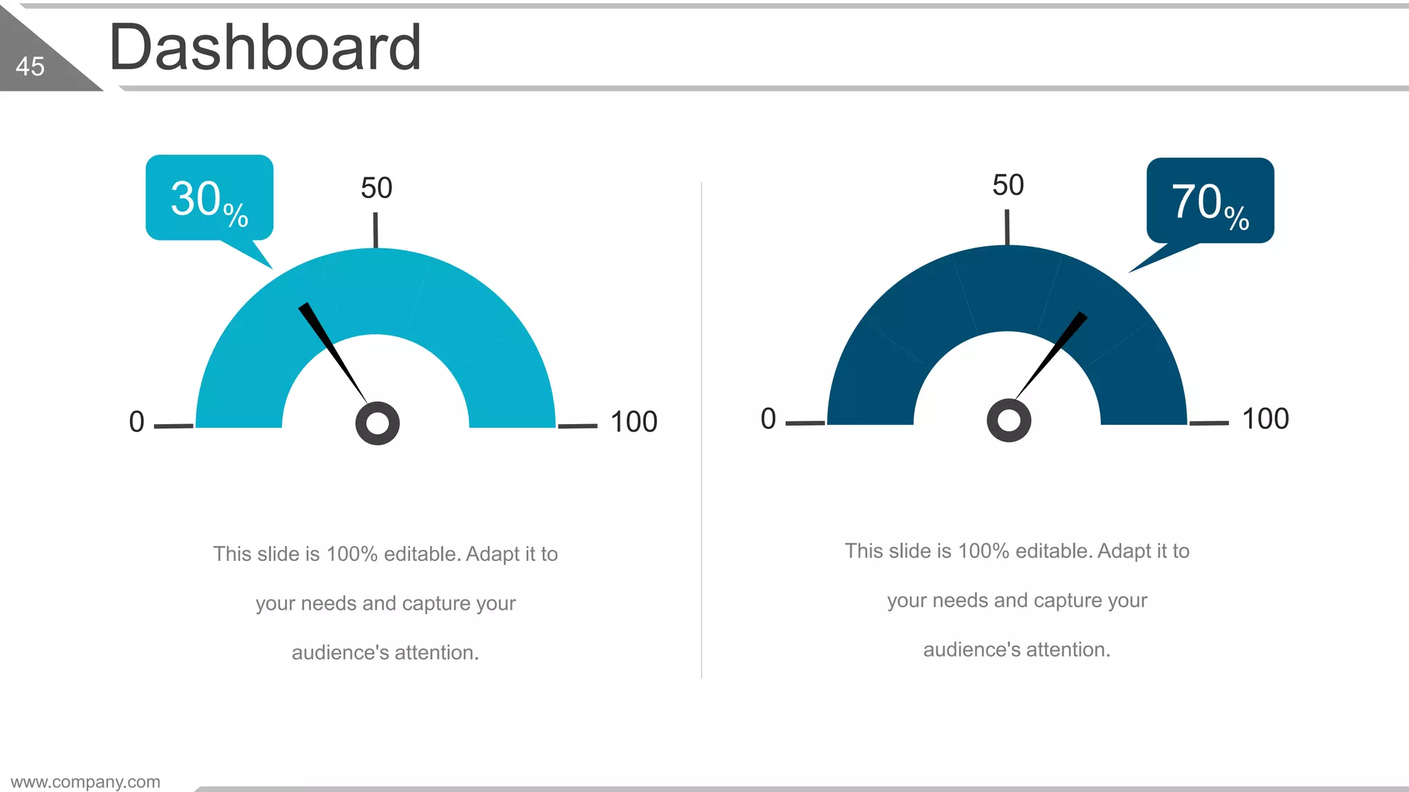 Dashboard
www.company.com
45
This slide is 100% editable. Adapt it to
your needs and capture your
audience's attention.
50
1000
70%
This slide is 100% editable. Adapt it to
your needs and capture your
audience's attention.
50
1000
30%
 