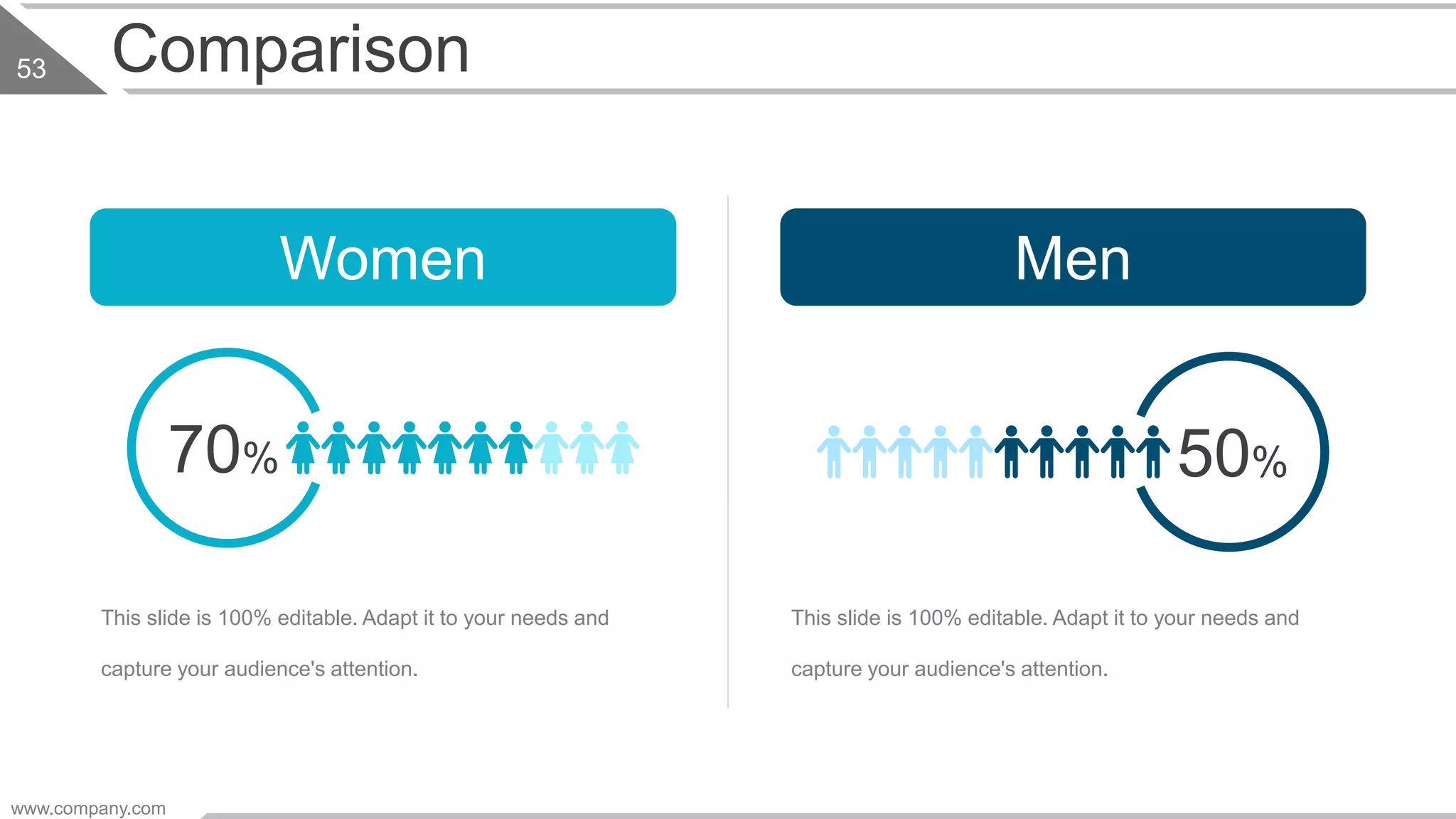 Comparison
50%
This slide is 100% editable. Adapt it to your needs and
capture your audience's attention.
Men
70%
This slide is 100% editable. Adapt it to your needs and
capture your audience's attention.
Women
www.company.com
53
 