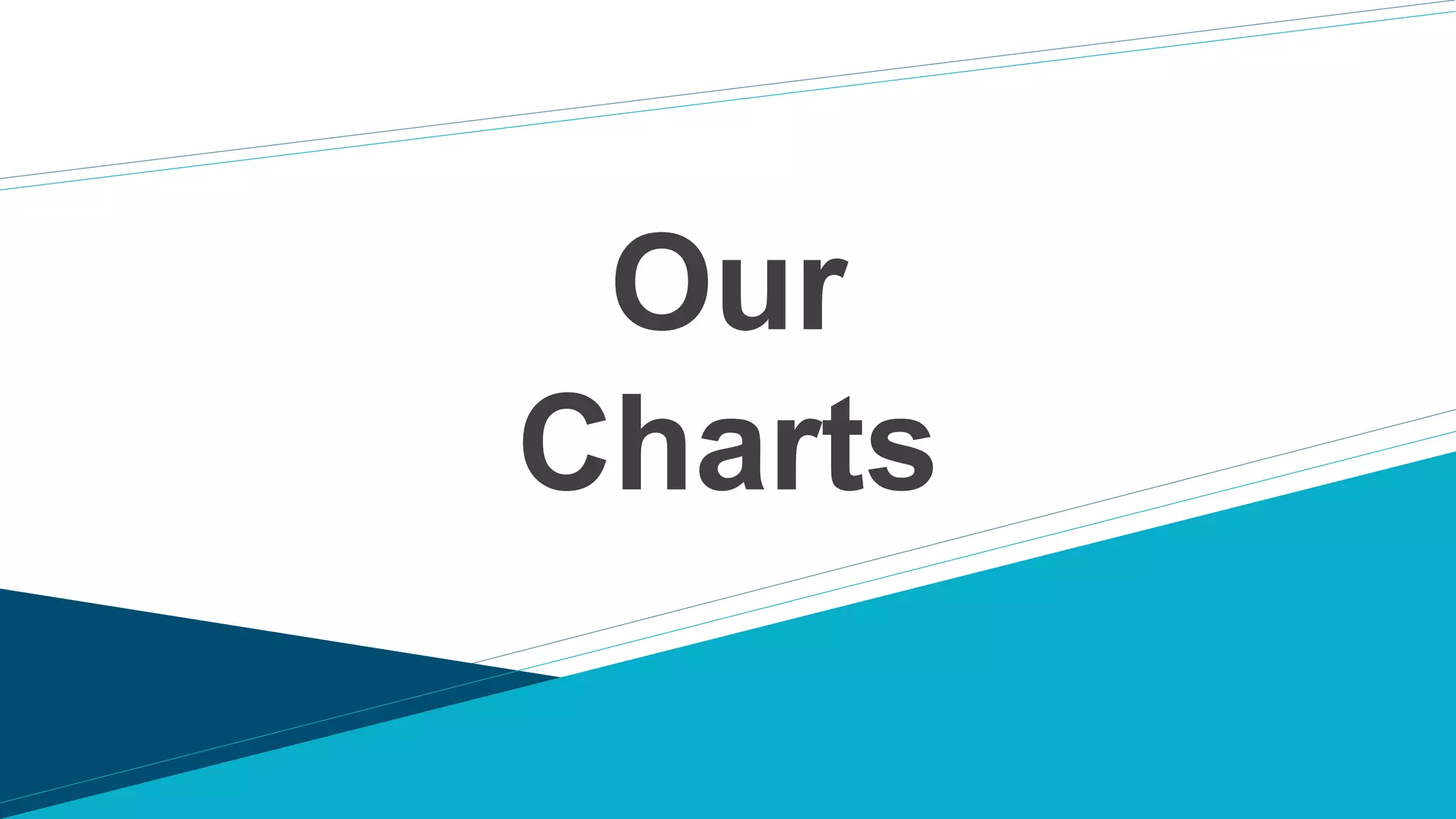 Our
Charts
 