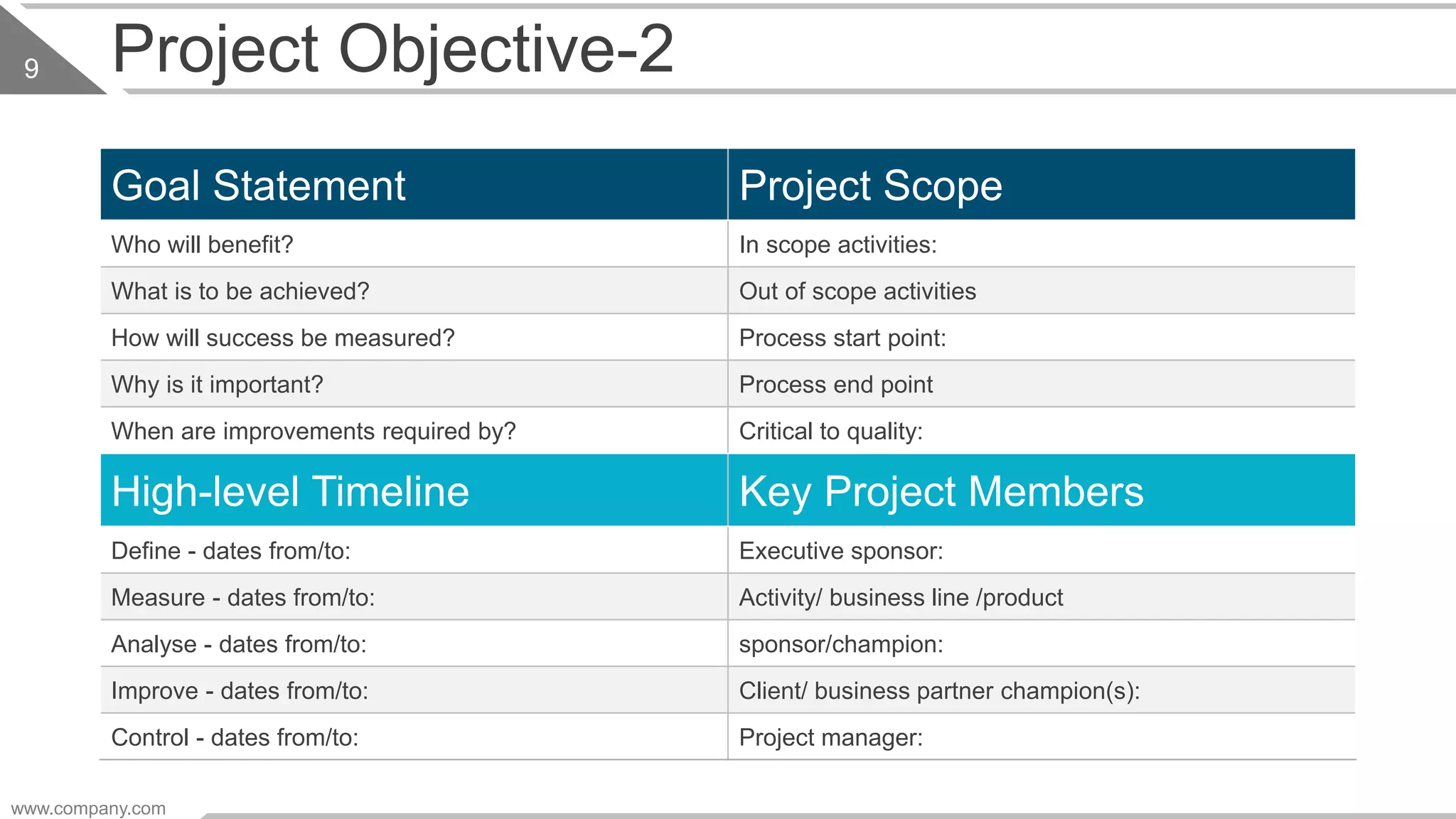 Project Objective-2
Goal Statement Project Scope
Who will benefit? In scope activities:
What is to be achieved? Out of scope activities
How will success be measured? Process start point:
Why is it important? Process end point
When are improvements required by? Critical to quality:
High-level Timeline Key Project Members
Define - dates from/to: Executive sponsor:
Measure - dates from/to: Activity/ business line /product
Analyse - dates from/to: sponsor/champion:
Improve - dates from/to: Client/ business partner champion(s):
Control - dates from/to: Project manager:
www.company.com
9
 