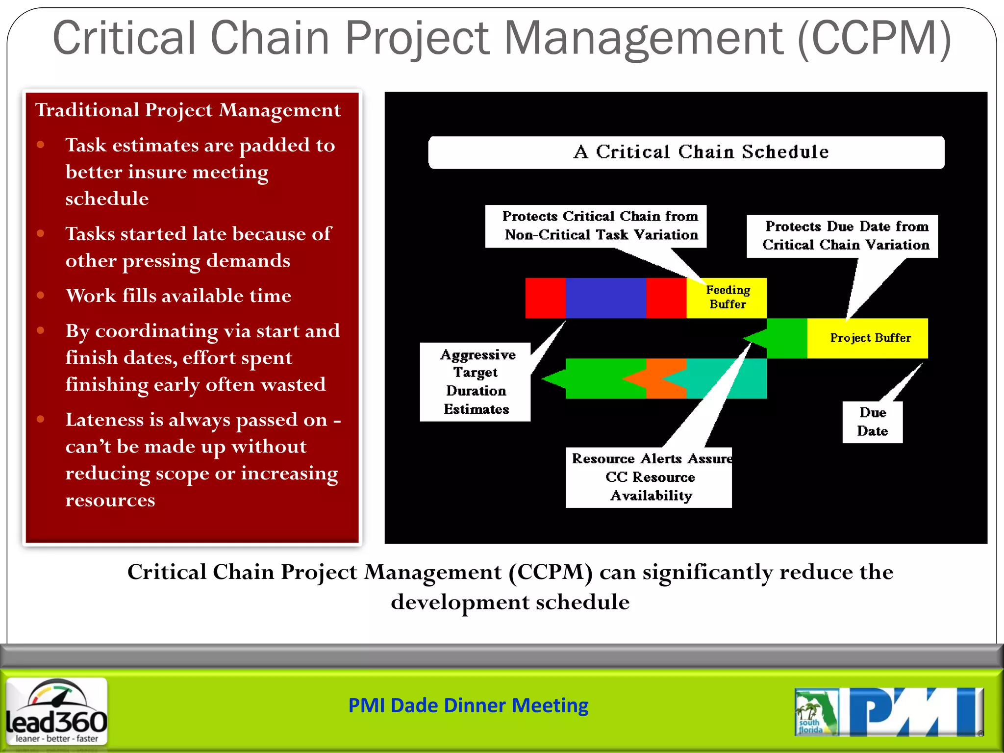 Critical Chain Project Management (CCPM)
Traditional Project Management
   Task estimates are padded to
    better insure meeting
    schedule
   Tasks started late because of
    other pressing demands
   Work fills available time
   By coordinating via start and
    finish dates, effort spent
    finishing early often wasted
   Lateness is always passed on -
    can’t be made up without
    reducing scope or increasing
    resources


          Critical Chain Project Management (CCPM) can significantly reduce the
                                  development schedule



                                     PMI Dade Dinner Meeting
 